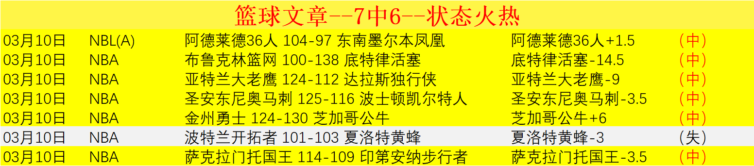 中国男篮三,人小组不敌,冠军队,MANBETX万博赞助,体育赛事合作,品牌赞助资讯,足球赞助信息,体育营销动态