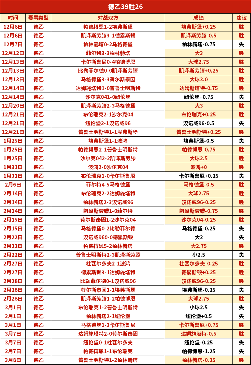 王上源建功,舒尼奇意外,乌龙,MANBETX万博赞助,体育赛事合作,品牌赞助资讯,足球赞助信息,体育营销动态