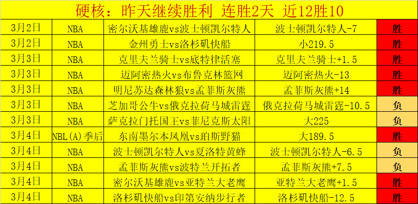年来米兰意,杯赛季进球,王花落亚伯,MANBETX万博赞助,体育赛事合作,品牌赞助资讯,足球赞助信息,体育营销动态