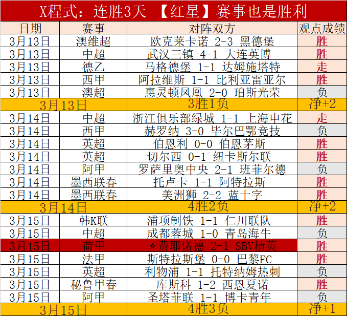 万隆,佩斯克印尼,大乐透期号,MANBETX万博赞助,体育赛事合作,品牌赞助资讯,足球赞助信息,体育营销动态