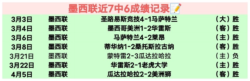 奥利塞独中,四元,拜仁客场大,MANBETX万博赞助,体育赛事合作,品牌赞助资讯,足球赞助信息,体育营销动态