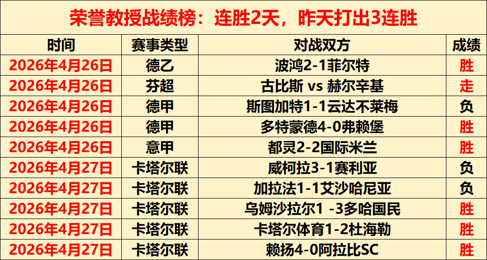 专栏,专家分析火,热状态,MANBETX万博赞助,体育赛事合作,品牌赞助资讯,足球赞助信息,体育营销动态