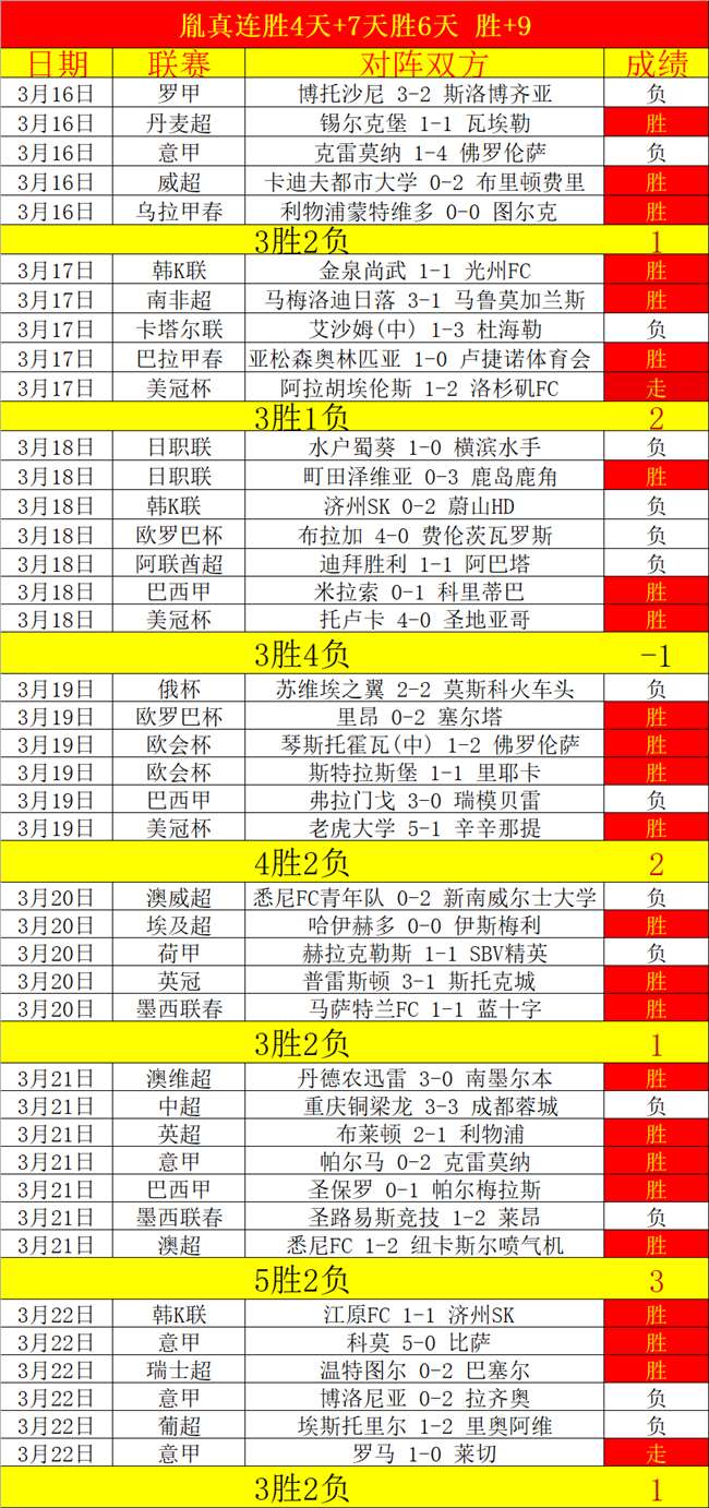 圣塔菲主场,力争大胜,MANBETX万博赞助,MANBETX万博赞助,体育赛事合作,品牌赞助资讯,足球赞助信息,体育营销动态