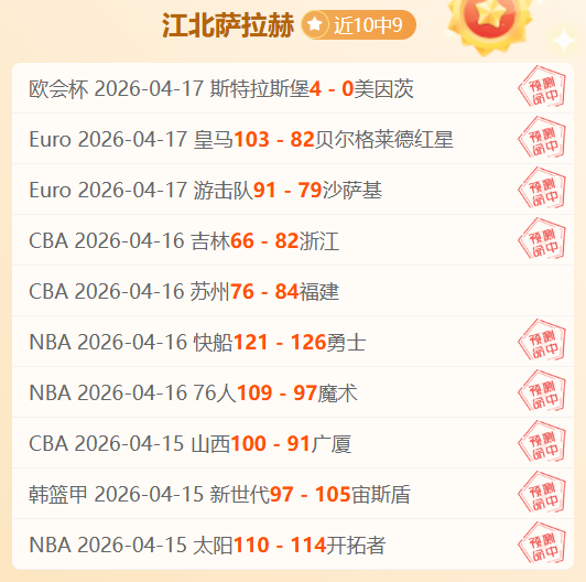 阿拉维斯,遭皇马横扫,阿扎尔传射,MANBETX万博赞助,体育赛事合作,品牌赞助资讯,足球赞助信息,体育营销动态
