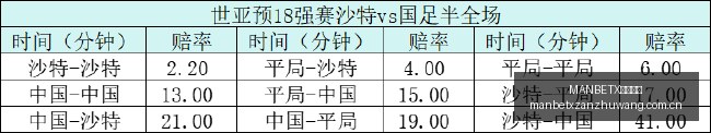 篮球洲际杯,即将启幕,邹雨宸,MANBETX万博赞助,体育赛事合作,品牌赞助资讯,足球赞助信息,体育营销动态