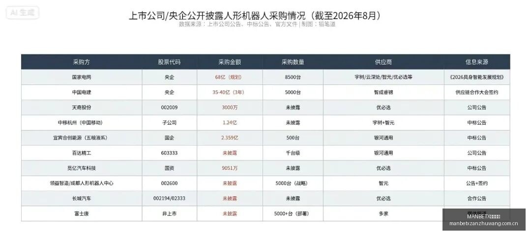 腾讯电竞携,手品牌,打造全新电,MANBETX万博赞助,体育赛事合作,品牌赞助资讯,足球赞助信息,体育营销动态