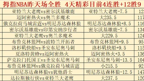 布萊頓5-2大勝謝菲聯，佩德羅獨取三球，布納諾特展現神來一擊，昂首闖進16強