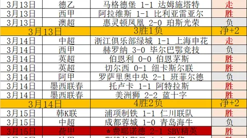 万隆vs佩斯克印尼超：大乐透期号专家质合推荐