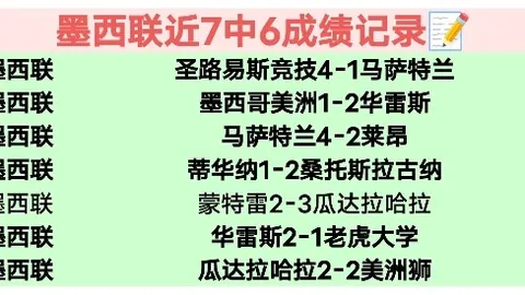 奥利塞独中四元，拜仁客场大胜不来梅5-0