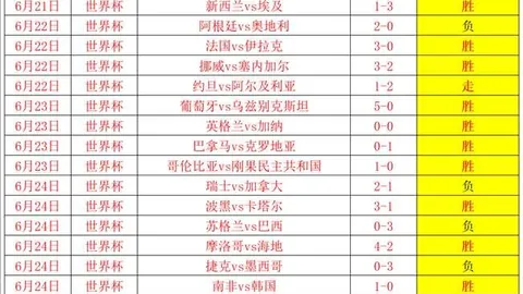 万博赞助，体育赛事合作， 094056