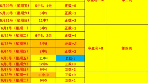 日本女篮迎战南韩，战绩亮眼18战14胜深度解析