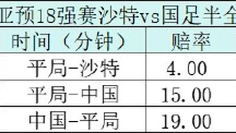 篮球洲际杯即将启幕：邹雨宸、沈梓捷备战心声大